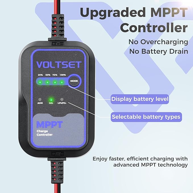 Solar Panel Kit 50W 12V with MPPT Controller, Solar Battery Trickle Charger