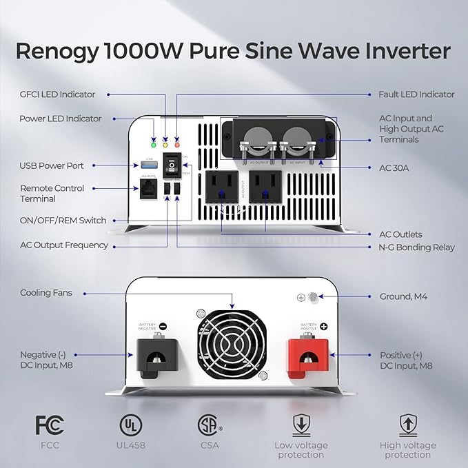 Renogy Inverter PUH 1000W, 12V to 110V Pure Sine Wave Power Inverter, Built-in