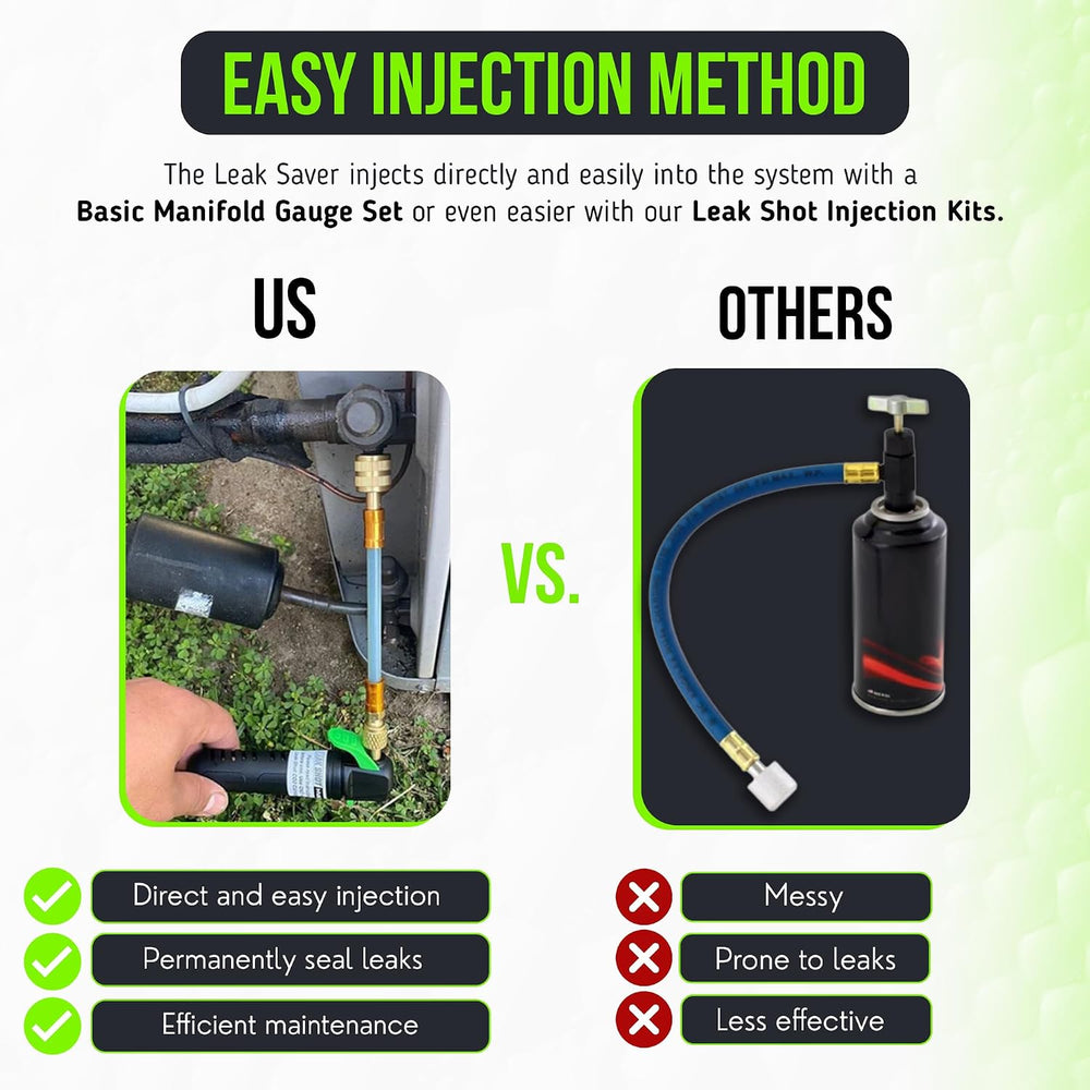 Leak Saver AC Leak Sealant + HVAC Injector Kit Bundle
