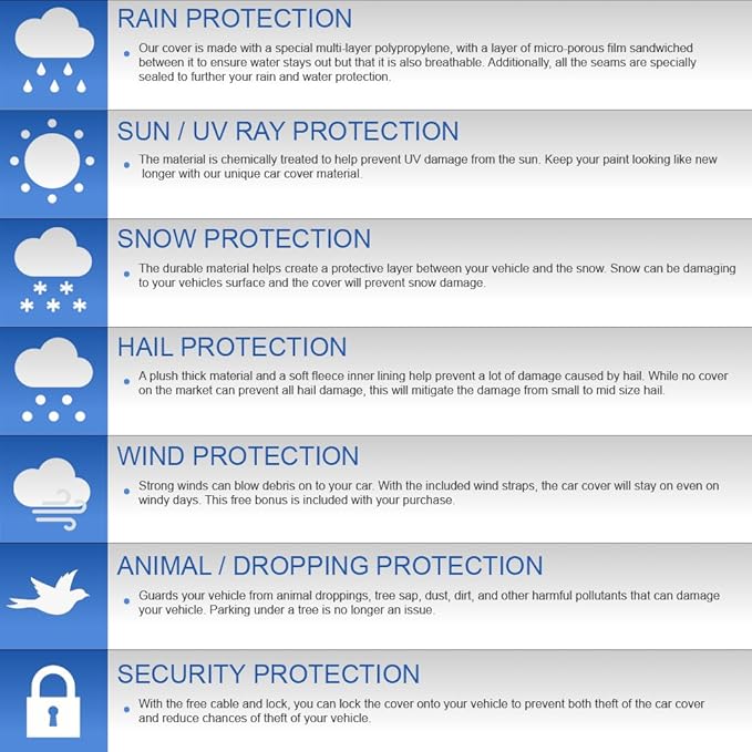 Car Covers Weatherproof Max Truck Cover & Warranty Compatible