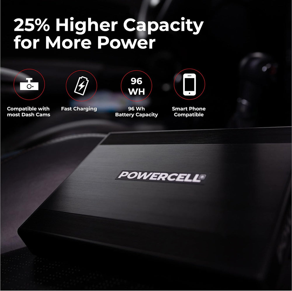 PowerCell 8 Dash Cam Battery Pack (with Spliced Hardwiring Kit for Thinkware ...