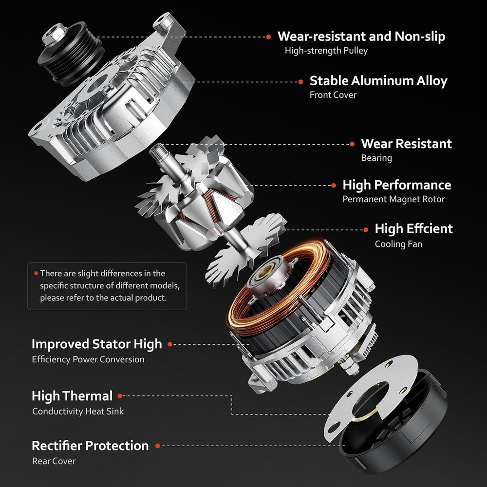 New Alternator 150 AMP for 2014-2019 Chevy Silverado 1500 2500 3500 Suburban,...