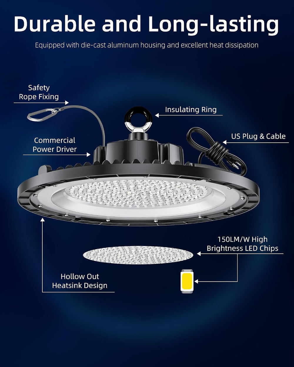 THELUX 200W10PACK UFO LED High Bay Light 200W 5000K 30000LM Plug and Play