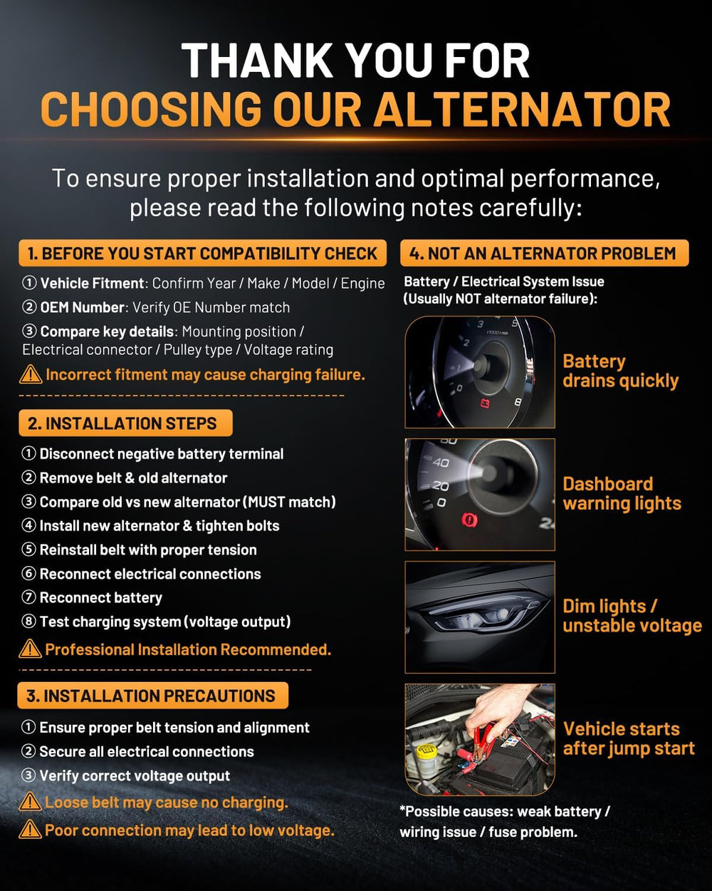 Alternator 13980 105A Fit for Honda Accord 2003-2007
