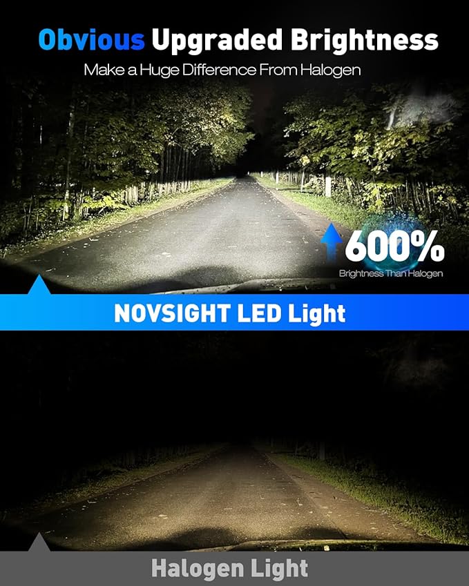 NOVSIGHT 9005 9006 Fog Light Bulbs (Pack of 4)