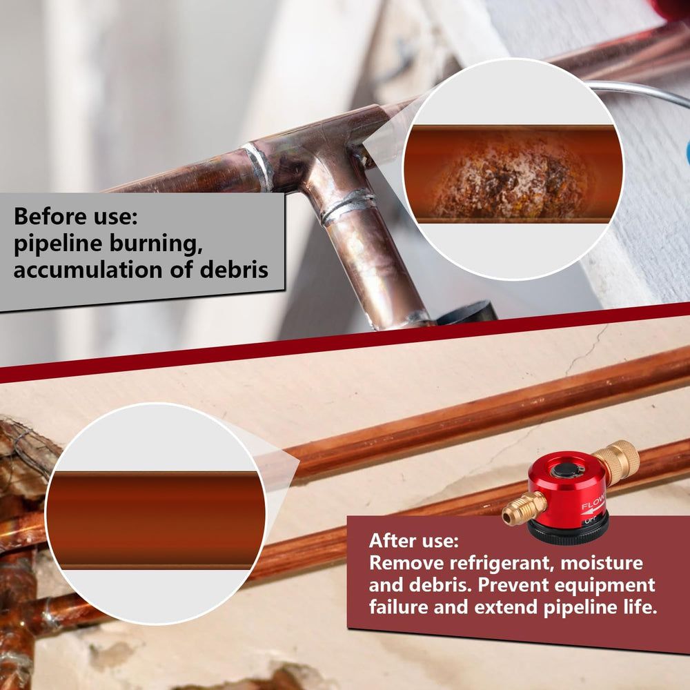 Nitrogen Purge Tool for HVAC Brazing, Nitrogen Brazing Regulator