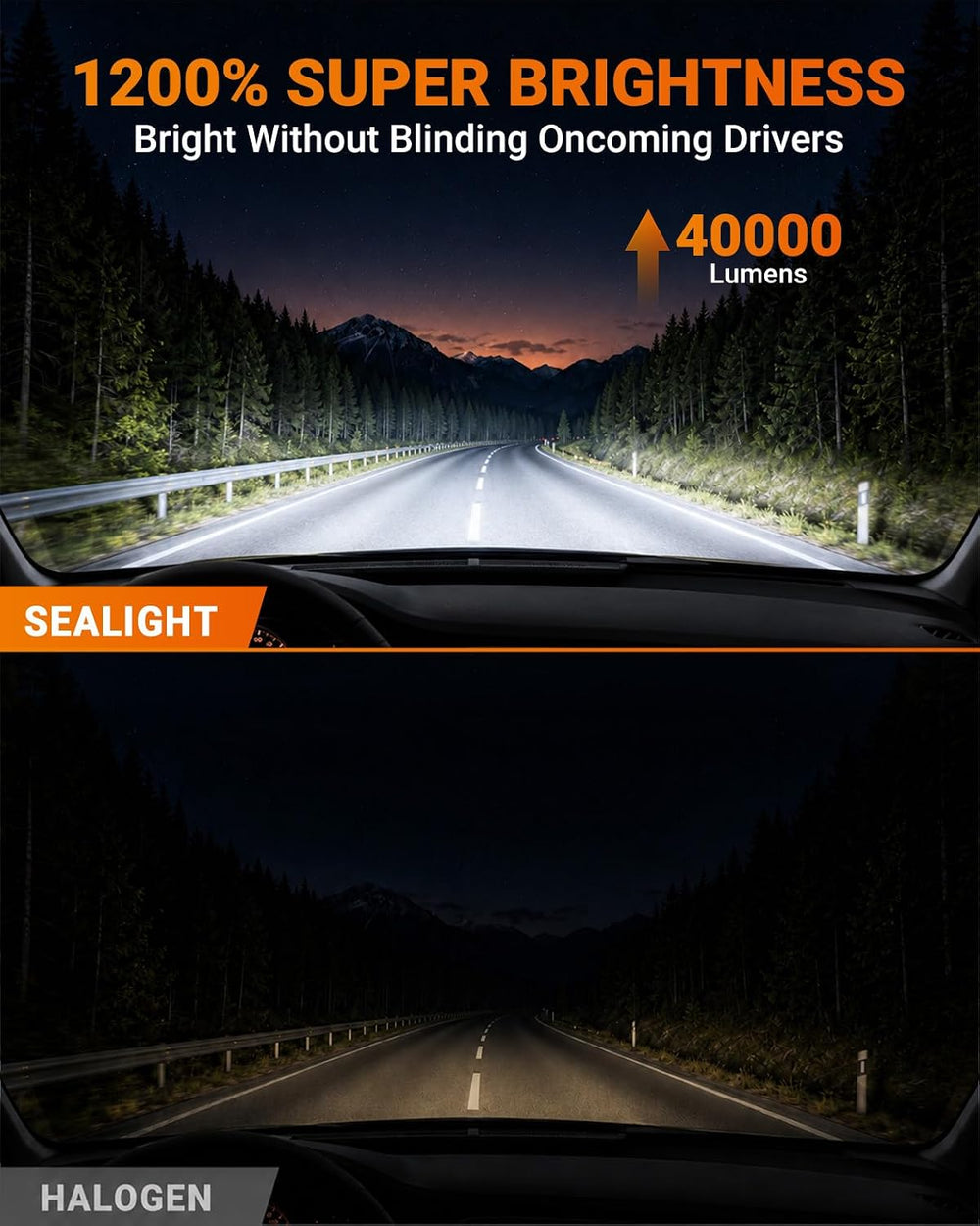 SEALIGHT H10 LED Fog Light Bulb, 40000 Lumens 6500K Cool White Light, Super B...