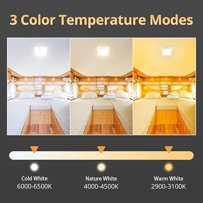 NAOEVO RV Lights Interior 2070LX, 1500LM RV LED Light Interior 12V, Camper (8...
