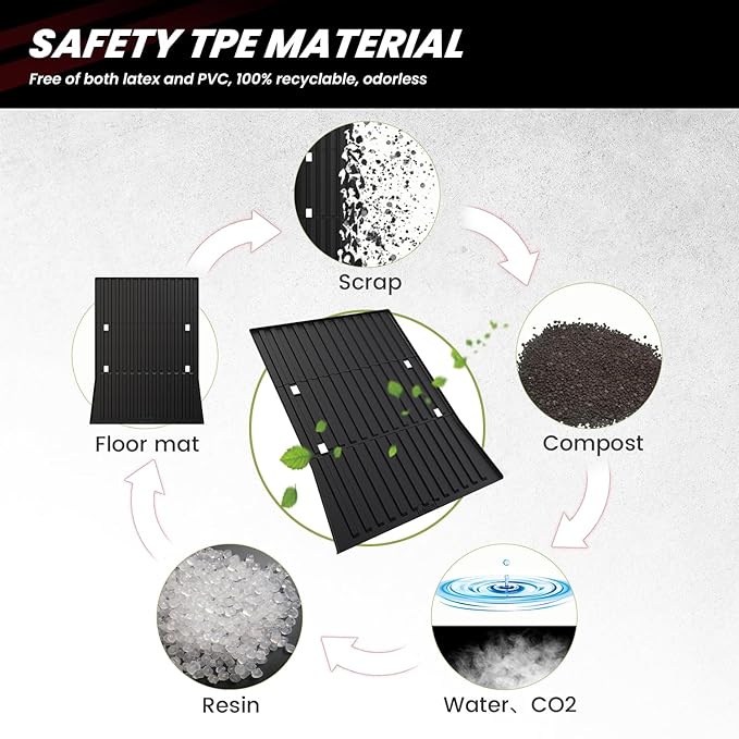 LASFIT Truck Bed Mat for Tesla Cybertruck 2024 2025 2023 6FT Bed Liner Car