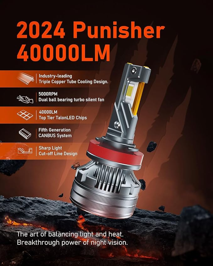 LUXSTER | Punisher 9007 HB5 LED Bulbs, 40000LM Ultra Bright, Triple Copper (2...