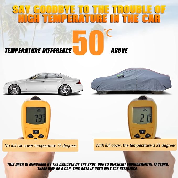 Breathable New Material, Waterproof Car Cover, Locks and Zipper Doors,