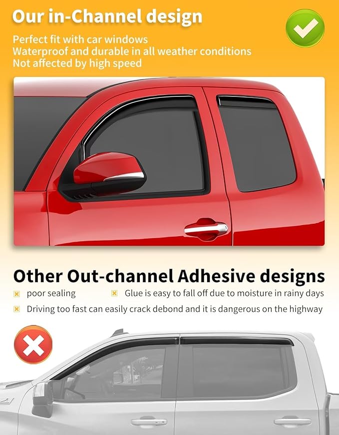 in-Channel Window Rain Guards Fit