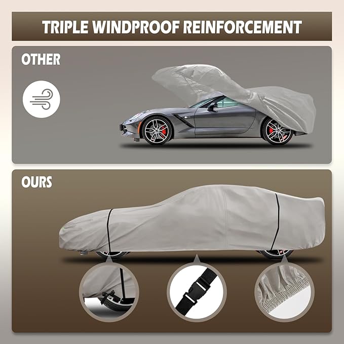 Migaven 6 Layers Car Cover Custom Fit