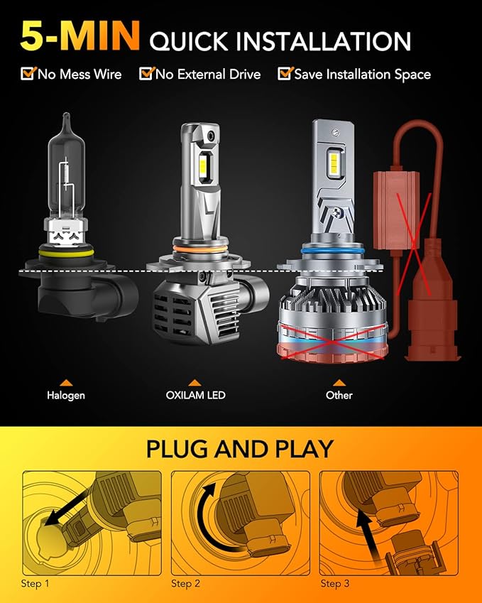 OXILAM 9012 Bulb, 30000 Lumens 800% Brighter, 6500K White Hir2 Fog Halogen (P...