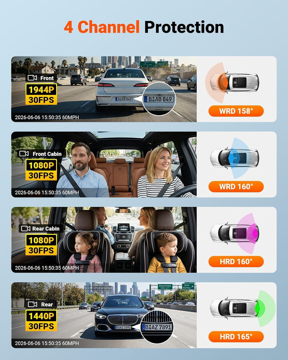 Vantrue N5S 4 Channel 360 Degree 2.7K Dash Cam