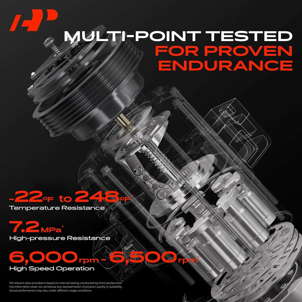 A-Premium Air Conditioner AC Compressor with Clutch