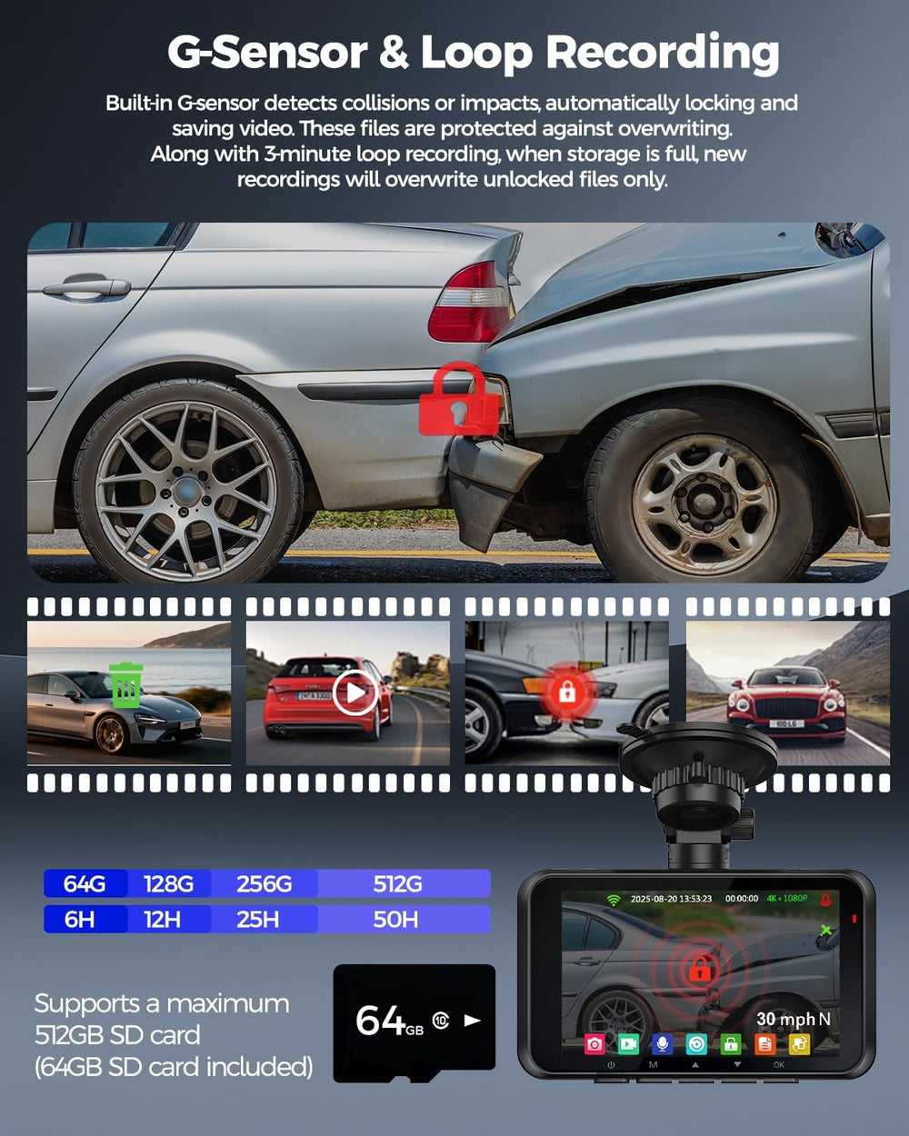 4K STARVIS 2 Dash Cam Front and Rear, Dual HDR WDH Camera for Cars