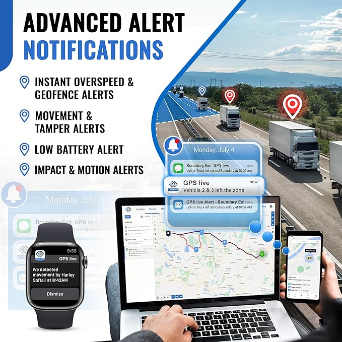REWIRE SECURITY 104-Plus 4G Magnetic GPS Tracker