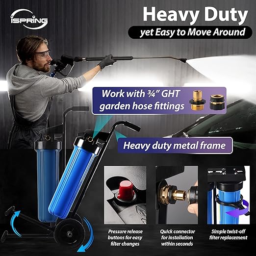 iSpring Spotless Car Wash System, Deionized Water System