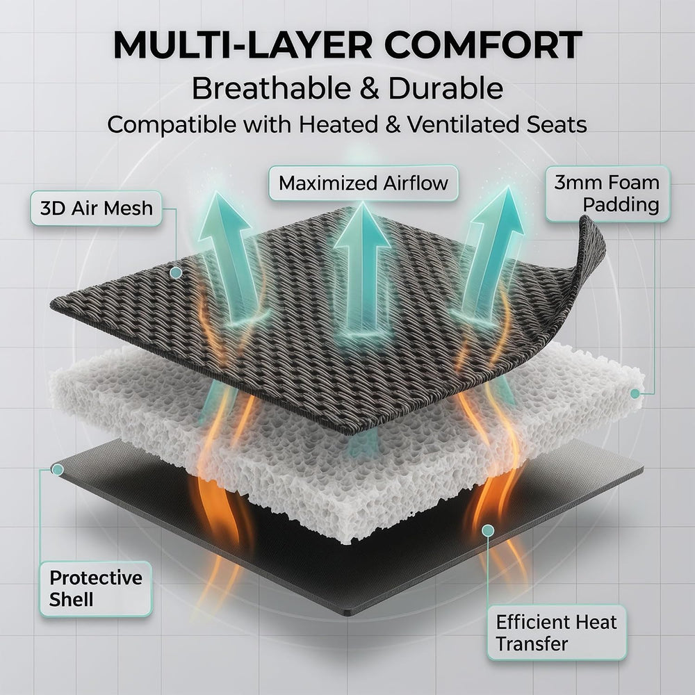 FH Group Automotive Car Seat Covers Front Set Premium 3D Air Mesh Front Seat ...