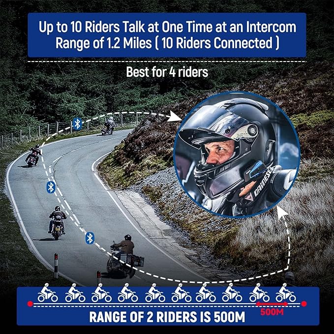 LEXIN B4FM Motorcycle Bluetooth Headset, 10 Riders Helmet Bluetooth Intercom ...
