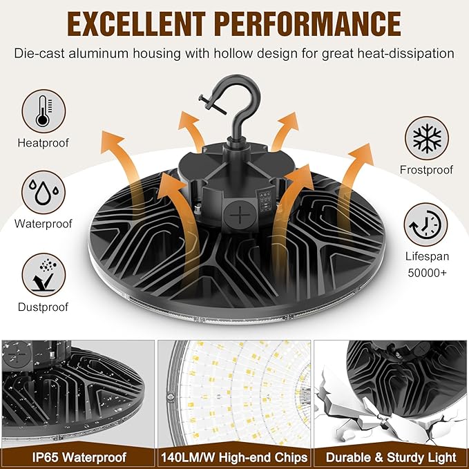 9 Pack 480V LED High Bay Light UL DLC Listed UFO Light 300W 240W 200W Adjustable