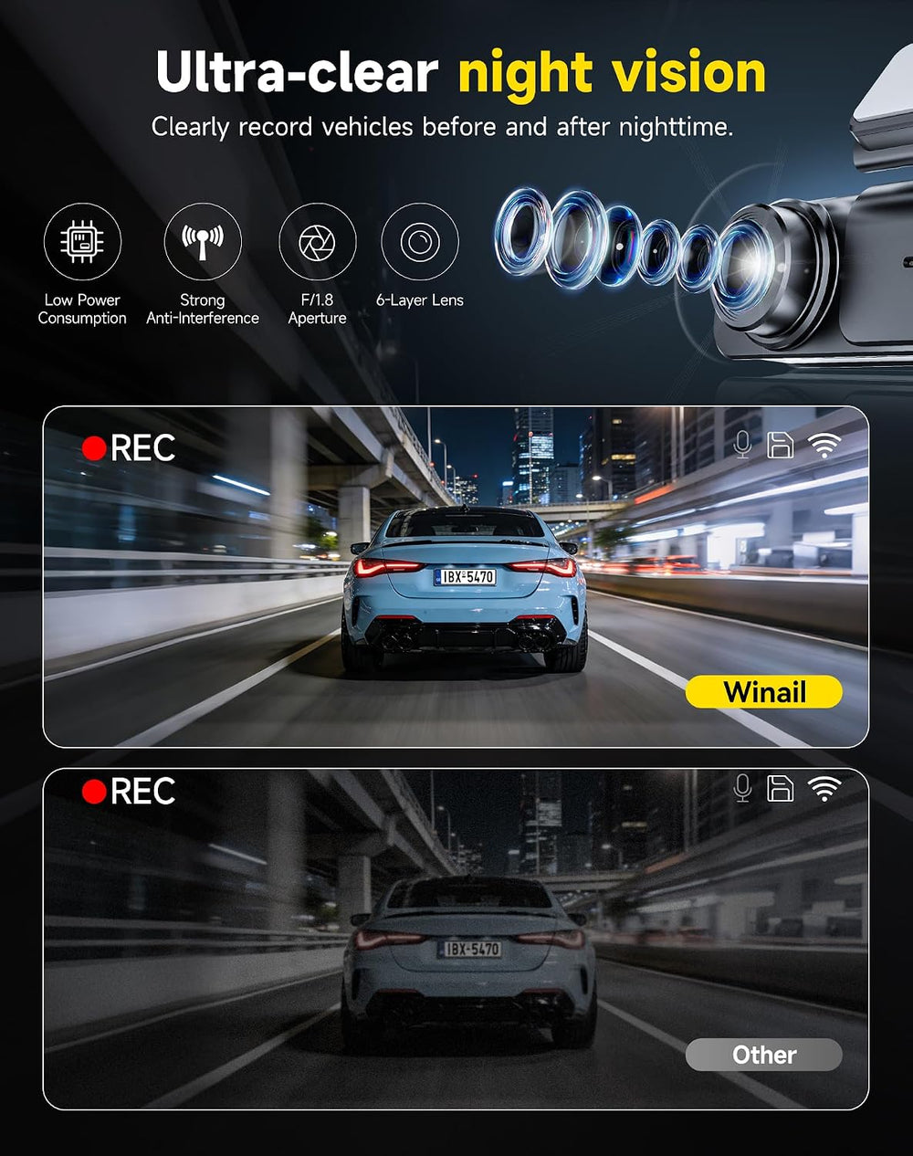 Dash Cam Front and Rear: 4K+2.5K Dual Dash Camera for Cars (V3)