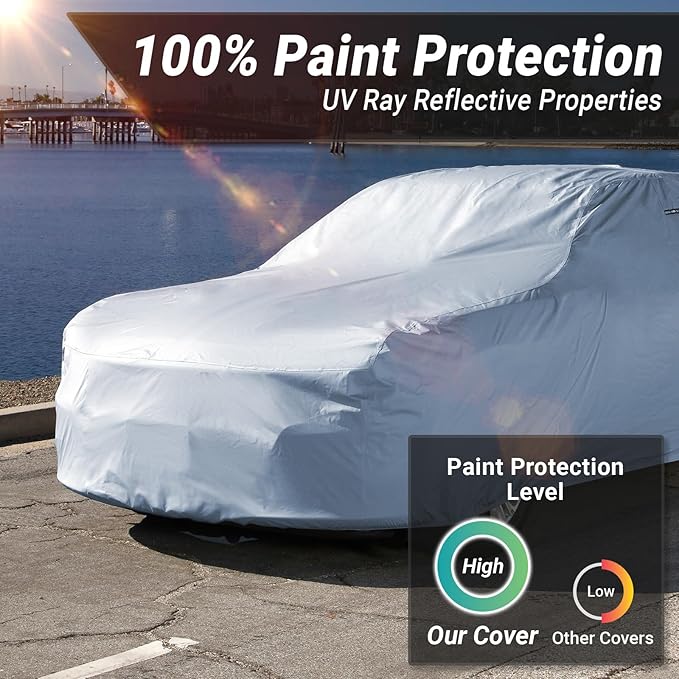 iCarCover Premium Car Cover for 1992-1999 Buick Lesabre Heavy Duty Waterproof