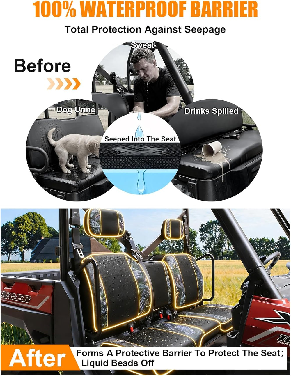 MDPROMCP Ranger XP 1000 Seat Covers, Split Back UTV Seat Covers Compatible wi...