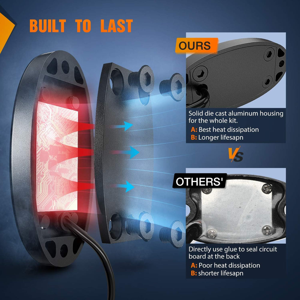 Nilight LED Rock Light 6PCS Underglow Wheel Well Pods Waterproof Exterior Und...