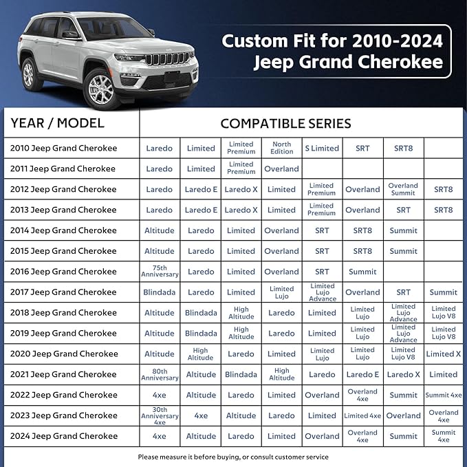 10 Layers SUV Car Cover Custom Fit