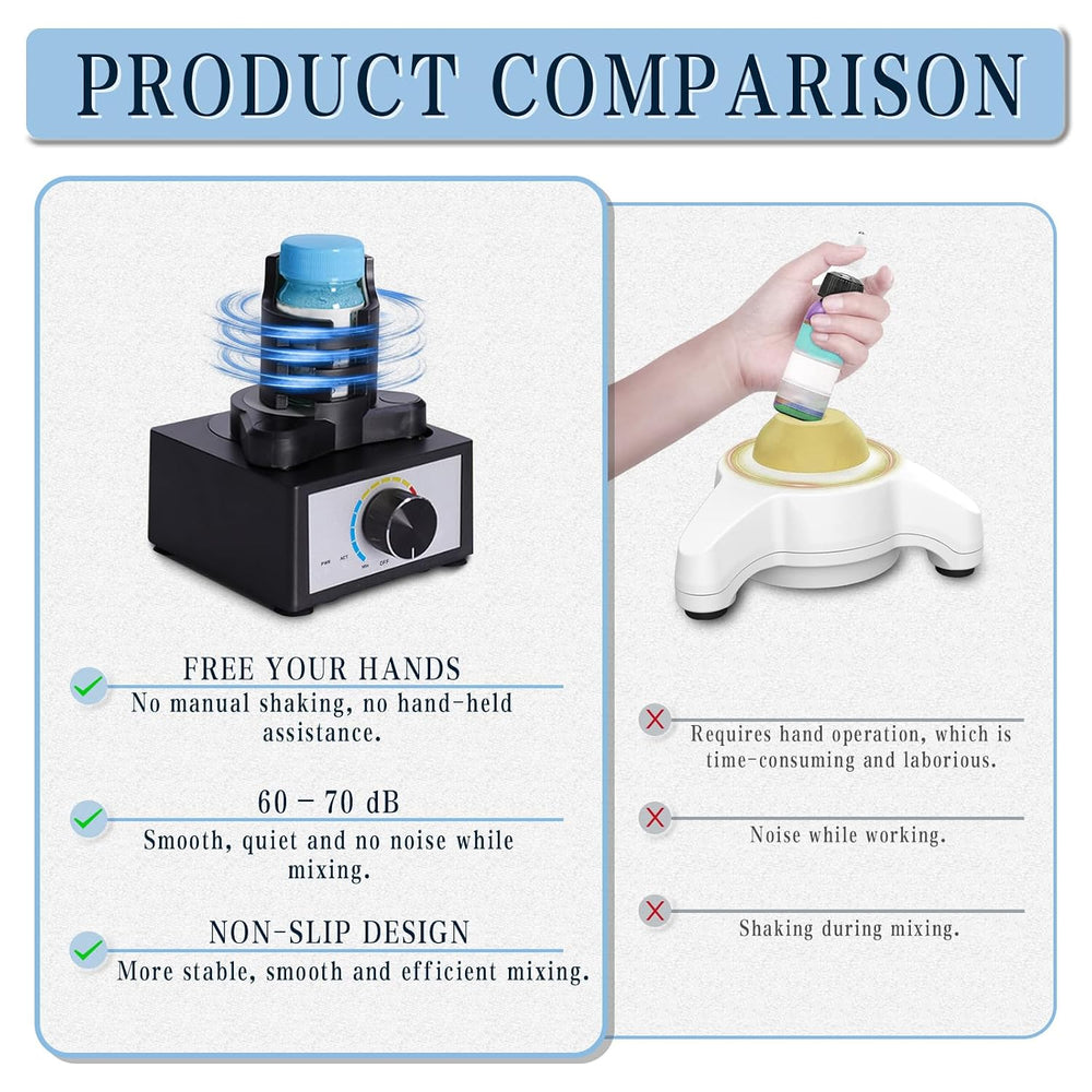 Mini Vortex Mixer, Hands-Free Model Paint Shaker, 300~2400rpm, Three-Stage Ad...