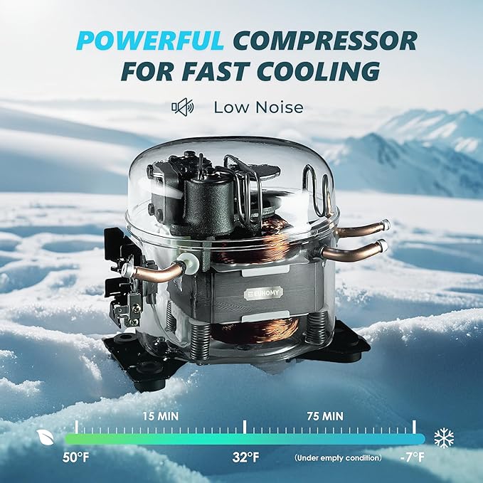EUHOMY 12 Volt Refrigerator, 26QT Compressor Electric Cooler APP Control