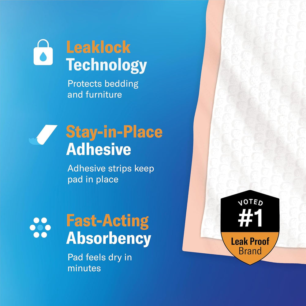 Chucks Premium Disposable Underpads 36”x36” [100-Count] Ultra Absorbent Chux ...