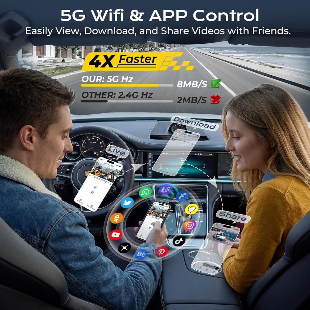 360° Dash Cam 4 Channel, 4K Front Rear and Inside Dash Camera