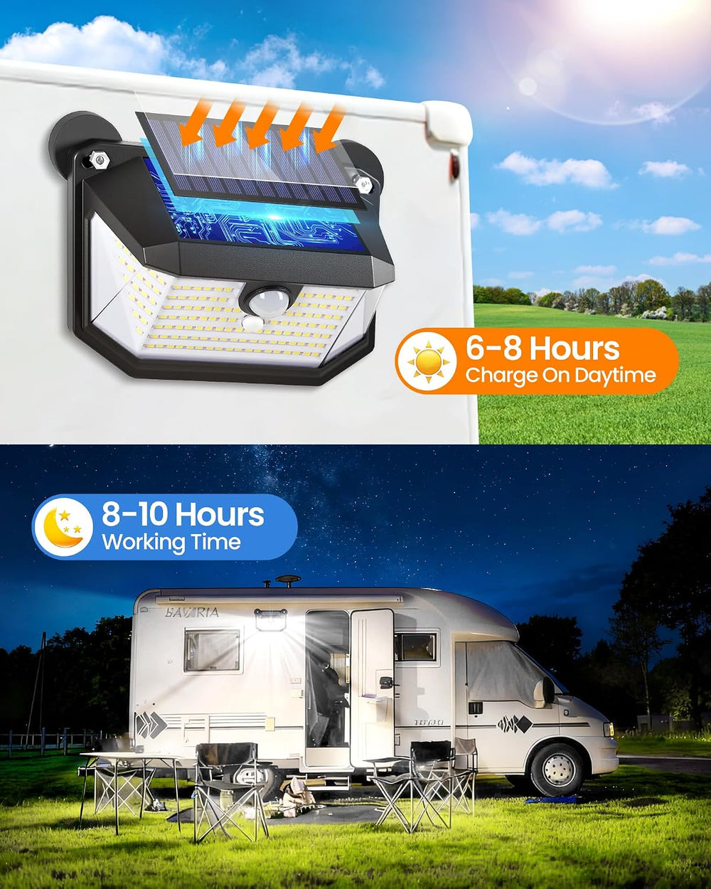 LUHLEE 178LED Magnetic Solar Lights Outdoor, RV Solar Lights Motion Sensor