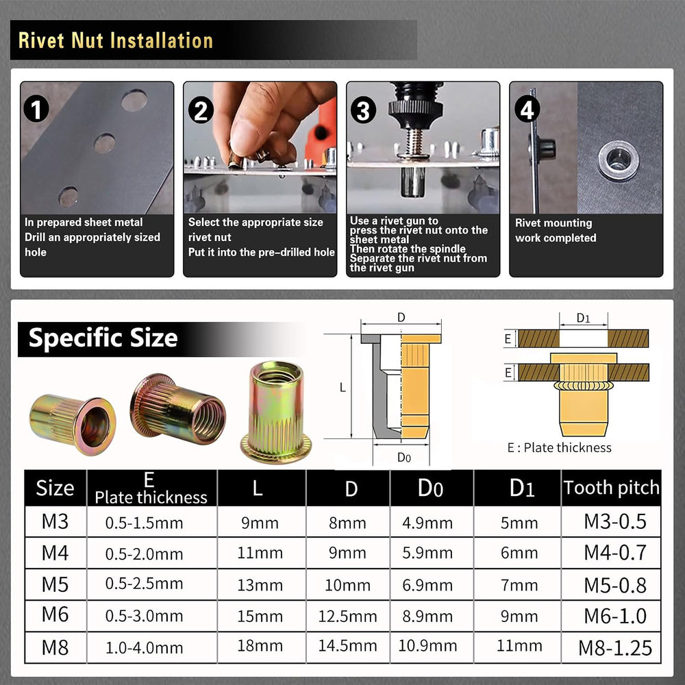 Pressure Rivet Nut Tool Kit, 430Pcs Metric Rivet Nut Combination
