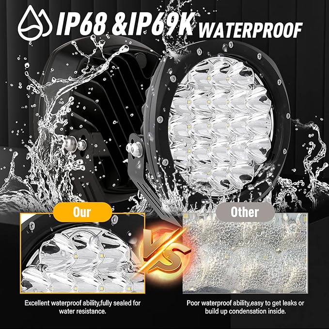 BIGLION.X 7Inch Round LED Offroad Lights 2PCS 210W 32000LM Super Bright LED Off