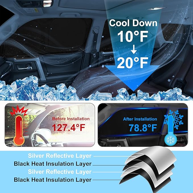 TINGLU Window Shades for Mazda CX-5 2017-2024 2025 Accessories Car Side Full ...