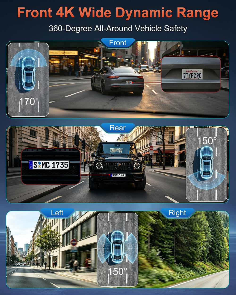 4K+1080P*3 FHD Dash Cam Front and Rear, 360° Car Camera, 5.8GHz WiFi 20MB/s