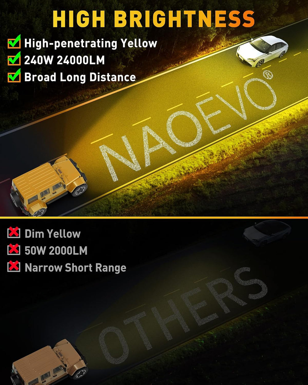 NAOEVO 7 Inch LED Light Bar, Yellow LED Pods/Fog Lights with 2-Lead Harness