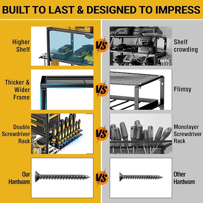 YYR Heavy Duty Power Tool Organizer Wall Mount, Cordless Drill Hanger Storage