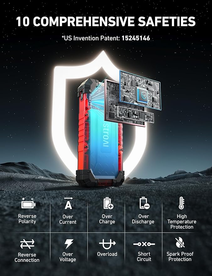 AstroAI S8 Ultra 4000A Peak Jump Starter, Up to All Gas/12L Diesel Engine