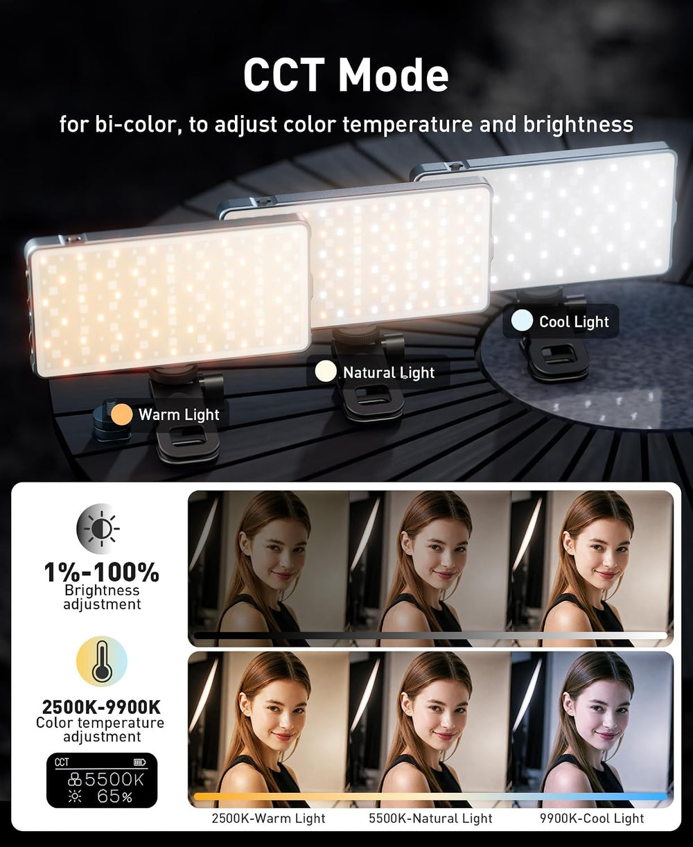 Zecti 135 LED Selfie Camera Phone Light with Metal Hotshoe & Clip