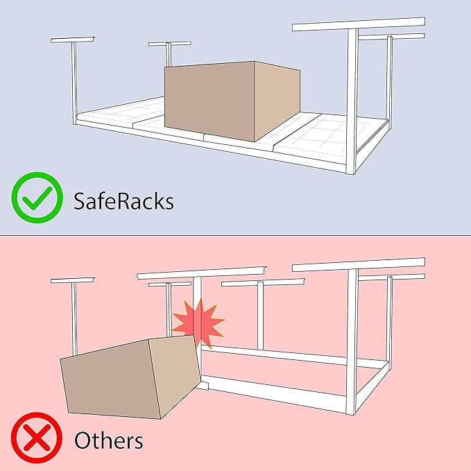 SafeRacks Overhead Garage Storage Rack
