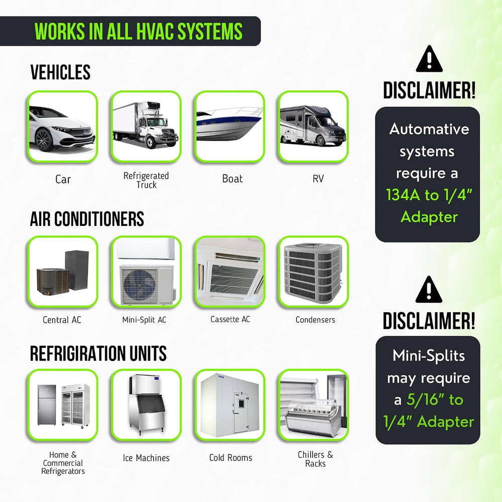 Leak Saver Direct Inject AC Leak Sealer Small System | AC Stop Leak for Most ...