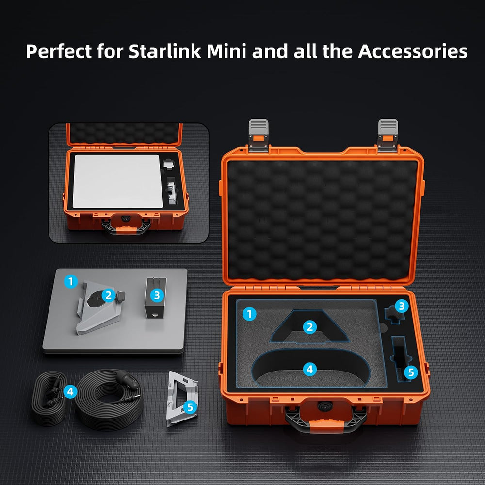 RVMARINEPAT Starlink Mini Case Hard Shell Travel Bag for Starlink Mini Green ...