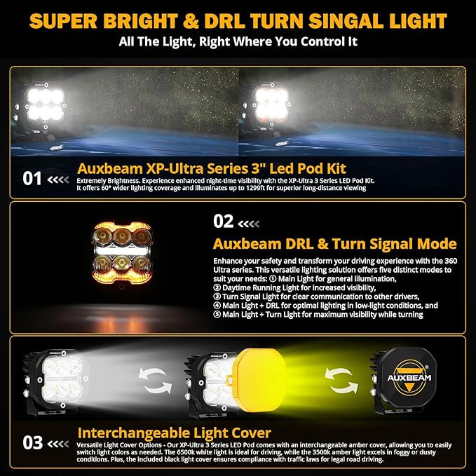 Auxbeam XP-Ultra Series 3 Inch LED Pod