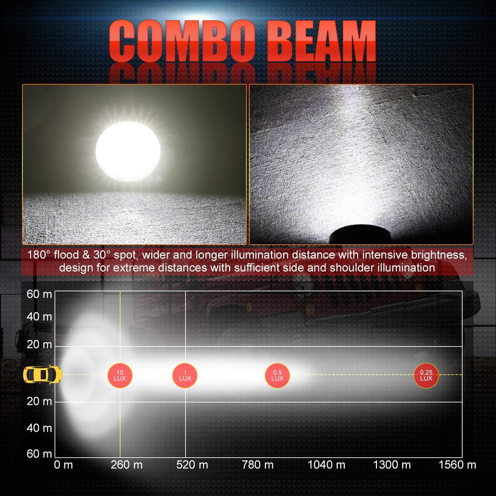 5 Inch Round Offroad Lights, OFFROADTOWN 2PCS 144W Spot Flood Combo Beam Roun...