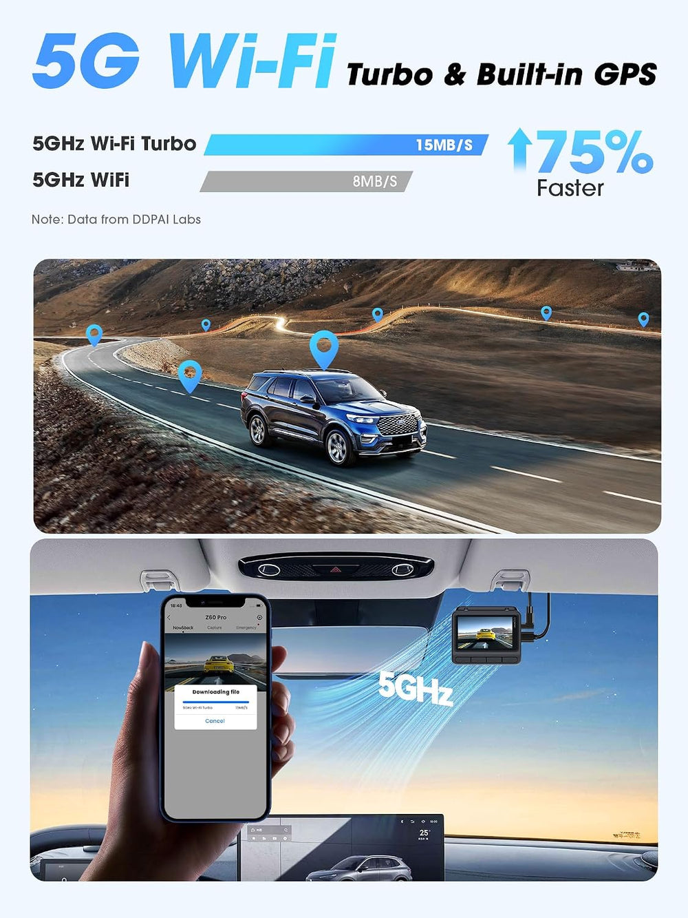 DDPAI Z60 Pro 4K+1080P Dash Cam, Dual STARVIS 2 & HDR, Free 128GB Card